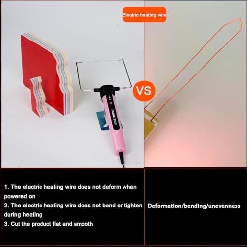 3-in-1 Hot Wire Electric Foam Cutter, Styrofoam Cutter Tool, Pink