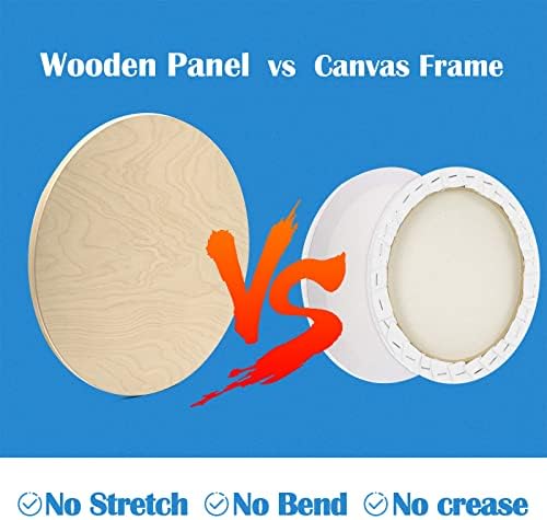 Falling in Art 2 Pack 20'' Unfinished Round Birch Wood Panels