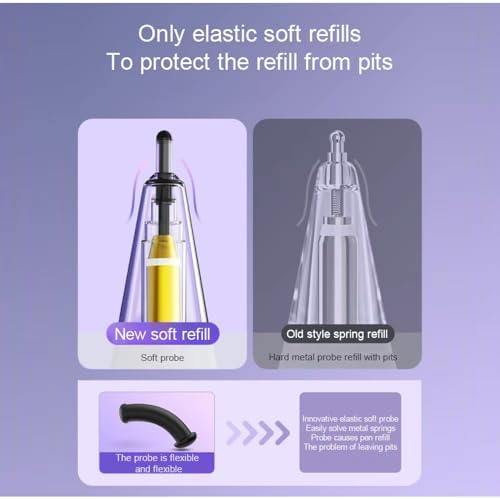 LOVE MEI Replacement Pencil Tips for Apple Pencil 2nd/ 1st Gen/USB-C/Pro