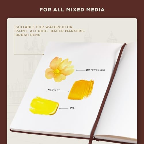 Beechmore Books A4 8.5x11 Mixed Media Sketchbook 300 GSM/140lb