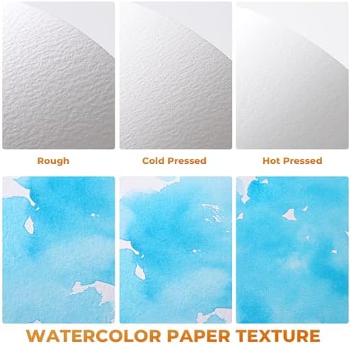 Fuumuui 8×8 Watercolor Paper Block, Textured Rough 100% Cotton Watercolor Paper, 140lb/300gsm, 22 Sheets, Acid-Free, Art Paper for Painting & Drawing, Wet, Mixed Media, Rough Grain