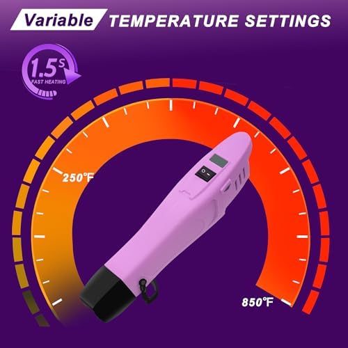 mofa Mini Variable Temp Heat Gun 350W 250℉~850℉(150℃- 450℃) Fast Heating,LCD Digital Display Hot Air Gun Tools with Reflector Nozzle&Tripod Overload Protection for Crafting,Embossing,Drying (Purple)