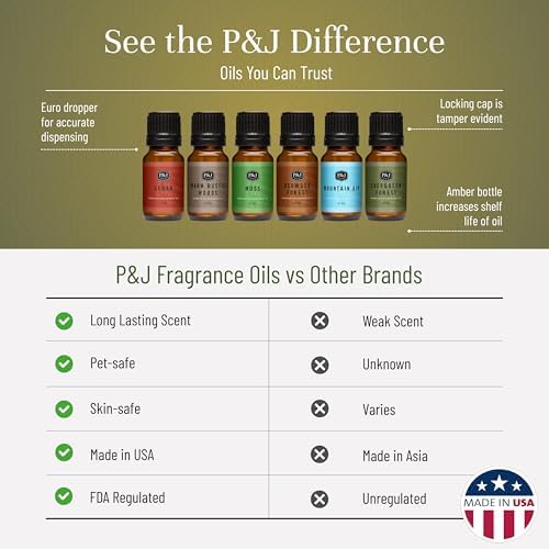 P&J Trading - Woodland Set of Scented Oils - Cedar, Warm Rustic Woods, Moss, Redwood Forest, Mountain Air, Evergreen Forest Fragrance Oils for Candle Making, Soap Making, Diffuser Oils