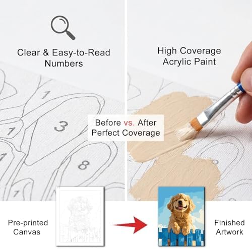 Natuyalo Paint by Numbers for Adults Dog, Paint by Numbers Kit on Canvas for Beginners, Animal Number Painting Set Craft Supplies, 3 Paintbrushes and Acrylic Paint 16x20 inch