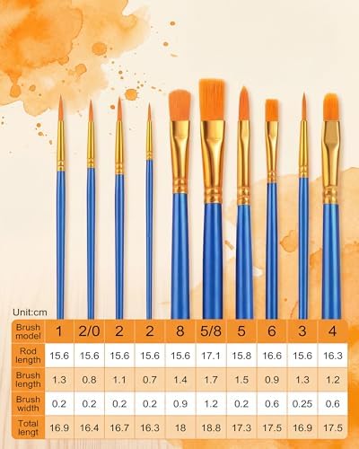 Paint Brushes Set, 70Pcs Round Pointed Tip Artist Paintbrushes for Acrylic Painting Oil Watercolor Canvas Boards Rock Body Face Nail Art, Halloween Pumpkin Ceramic Crafts Supplies，Blue