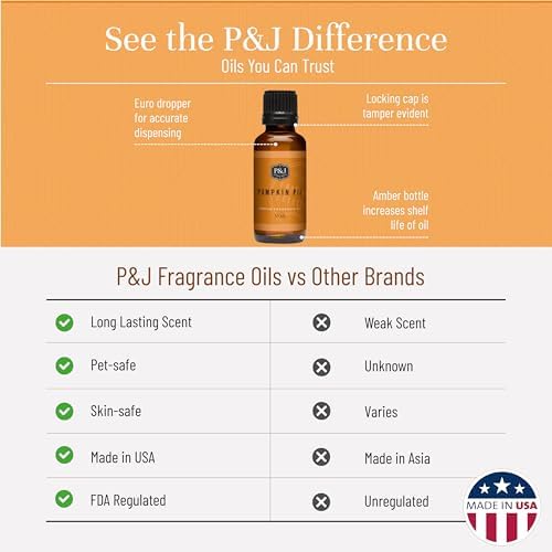 P&J Fragrance Oil Pumpkin Pie 30ml - Candle Scents, Soap Scents, Diffuser Oil Scents