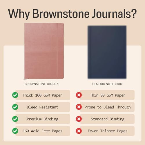 BROWNSTONE JOURNALS A4 Sketch Book Hardcover - 80 Sheets 100 GSM Paper | 8.5" x 11.5", Lay Flat, Vegan Leather Hardcover, Elastic Band, Back Pocket, Art Drawing Book for Adults & Students
