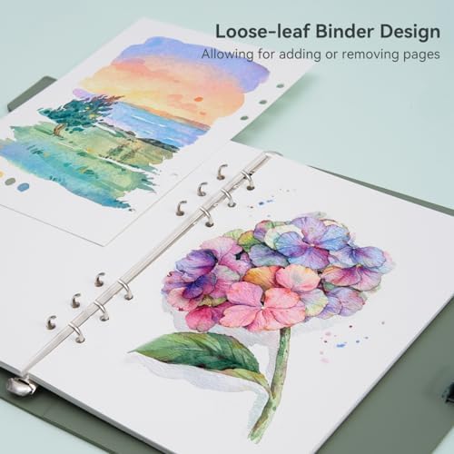 Lightwish Watercolor Sketchbook,100% Cotton 300gsm/140lb Hot Press