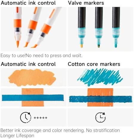 Shuttle Art Automatic Ink Control Acrylic Paint Markers, 60 Colors Brush Tip Acrylic Paint Pens for Rock, Ceramic, Wood, Canvas, Glass, Stone, Fabric, Card Making, DIY Football Crafts, FlipFunAlong