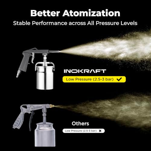 InoKraft Undercoating Spray Gun, for Truck Bed Liner Coating, Rubberized Undercoat, Rust Proofing (Basic Model)