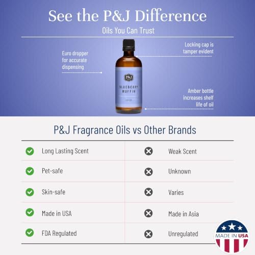 P&J Trading Fragrance | Blueberry Muffin Oil 100ml - Candle Scents for Candle Making, Freshie Scent, Soap Making Supplies, Diffuser Oil Scents