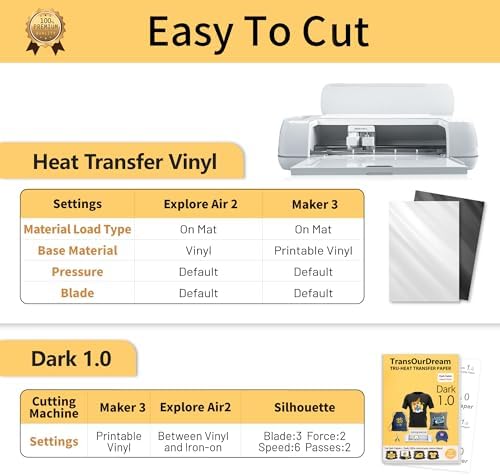 TransOurDream Tru-Iron on Heat Transfer Paper for Dark Fabric (20+2 Sheets, 8.5x11") Printable Iron on Transfers Paper for Inkjet Printer & Heat Transfer Vinyl for T Shirts