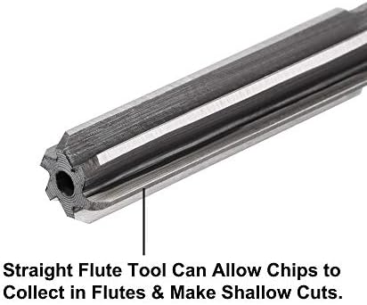 uxcell Chucking Reamer Set Lathe Machine Reamer Straight Flute Milling Cutter High Speed Steel H8 Tolerance (2mm 3mm 4mm 5mm 6mm 7mm 8mm 9mm 10mm) 9pcs