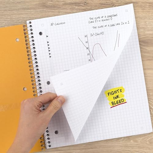 Five Star Spiral Notebook + Study App, 5 Subject, College Ruled Paper, 8-1/2" x 11", 200 Sheets, Fights Ink Bleed, Water Resistant Cover, Prom Pink (820004R)