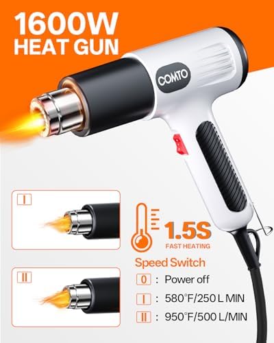 Heat Gun, 1600W Hot Air Gun with 2 Heat Settings, White | 752°F/1112°F Dual Heat Control, 4 Metal Nozzles, Overheat Protection, PA66 Housing, 1.1lb Lightweight Design, Non-Slip Grip