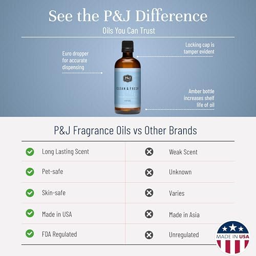 P&J Fragrance Oil | Clean & Fresh Oil 100ml - Candle Scents for Candle Making, Freshie, Soap Making Supplies, Diffuser Oil Scents