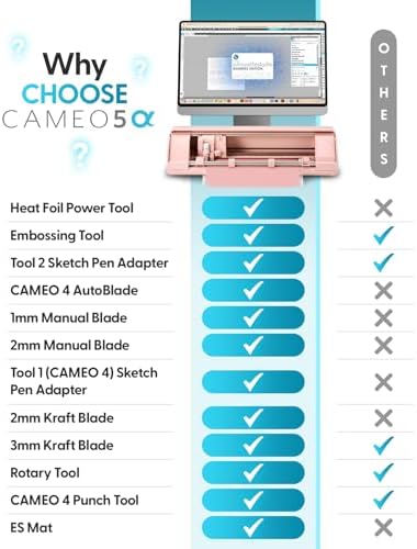 Silhouette America Cameo 5 Alpha (α) - Smart Cutting Machine for Print & Cut - Quiet Operation with AutoBlade, Studio Software, Cutting Mat- Vinyl, Paper & Fabric Compatible - Matte Pink