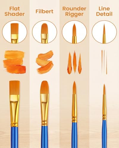 Paint Brushes Set, 160Pcs Round Pointed Tip Artist Paintbrushes for Acrylic Painting Oil Watercolor Canvas Boards Rock Body Face Nail Art, Halloween Pumpkin Ceramic Crafts Supplies，Blue