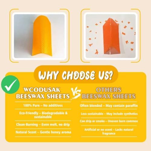 Beeswax Candle Making Kit for Kids, DIY 100% Pure Colorful Beeswax Sheets