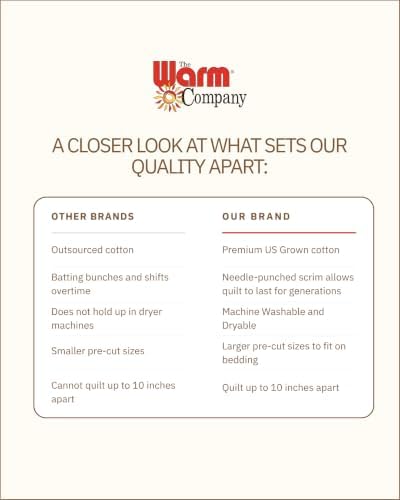 The Warm Company - Warm & Natural Cotton Quilt Batting – Twin Size 72" x 90" – Premium Quilt & Craft Batting for Sewing & Quilting Projects