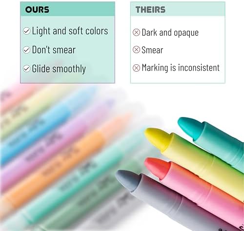 Mr. Pen- No Bleed Gel Highlighters, Assorted Colors, 8 Pack