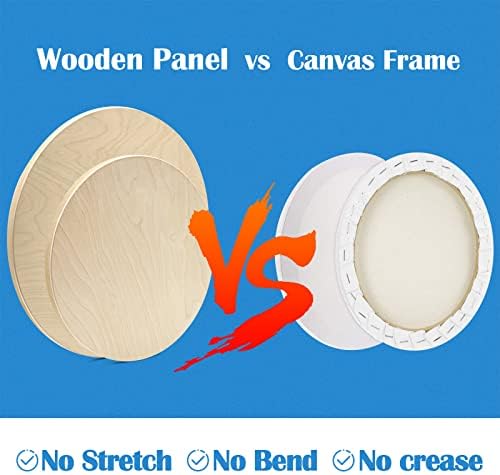 Falling in Art 2 Pack 20 and 24" Unfinished Round Birch Wood Panels