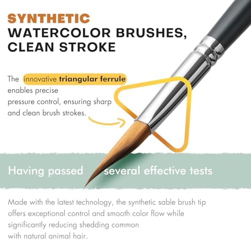 Triangle Wedge Paint Brushes Set – Fuumuui 6pcs Precision Pointed Pinstriping Professional Synthetic Brush for Watercolor, Gouache – Short Handle Painting Tools for Fine Detail & Geometric Art