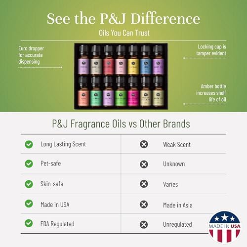 P&J Trading Spring Set of 14 Fragrance Oils - Scents for Candle Making, Soap Making Supplies, Diffuser Oils