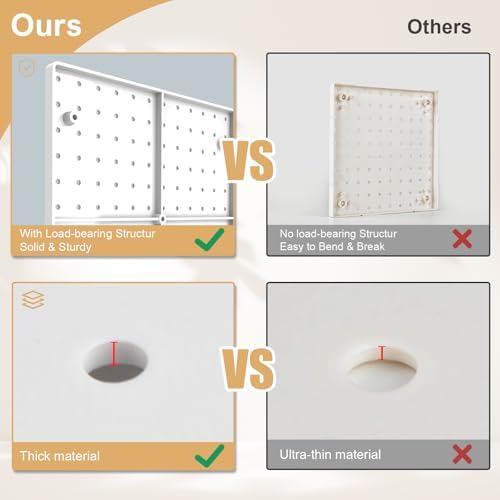 FZK Plastic Pegboard Wall Organizer Kit, 12x12, 4 Pack, White