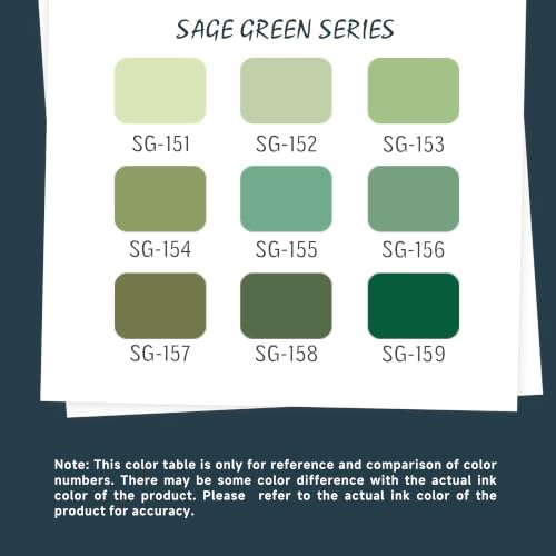 languo Acrylic Paint Markers, 9 Colors Sage Green Series, Soft Brush Tip