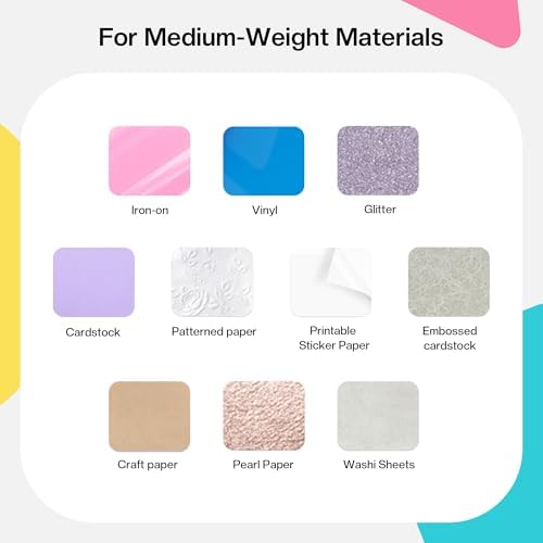 Likcut Cutting Mat 12"x12" for S31 Vinyl Cutter Machine - Standard Adhesive Mat Compatible with Cricut Maker, 3 Pack