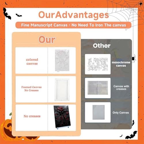 Axquilon 3 Packs Halloween Framed Paint by Numbers Kit for Adults 8x10in
