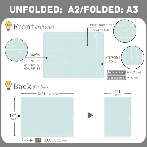 iMAT Flip Cutting Mat Note A2, Foldable, Double-Sided, Light Green