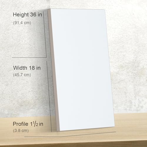 PHOENIX 18x36 Inch 2 Pack Gallery Canvas - 1.5 in Thick Extra Large Long Canvases for Painting - Deep Edge 100% Cotton 11 Oz. Gesso Primed White Blank Professional Canvas Oil & Acrylic Paints
