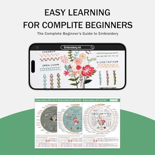DMFXNBLM Embroidery Kit for Beginners, Water‑Soluble Plant Pattern