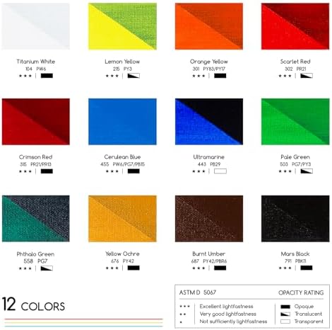 MEEDEN Beginners Acrylic Paint Set: 12 Colors 12ml/0.41 fl oz