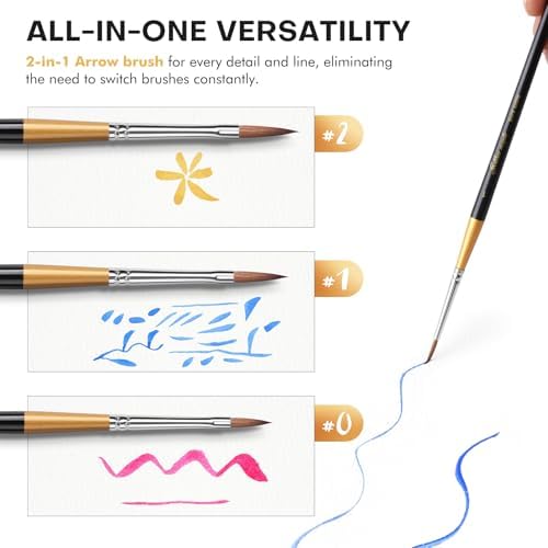 Golden Maple Kolinsky Sable Miniature Paint Brushes, 5PC Professional Detail Paint Brushes Arrow Point Paint Brush Set for Models, Watercolor Details, Figures & Gouache Painting, Black