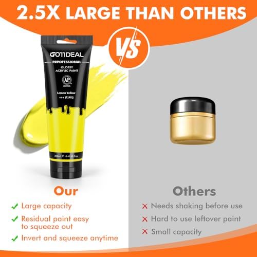 GOTIDEAL Yellow Acrylic Paint, Lemon Yellow Paint (250ml / 8.45oz) Tube
