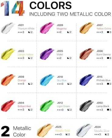 JusArt 14 Colors Acrylic Paint Set, Including Gold and Silver, 16.9oz(500ml) Large Bulk Bottles Adult Artist Paints for Rocks, Mural Walls, Crafts, Glass, Fabric, Ceramic, Canvas