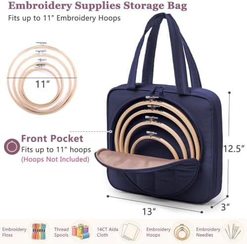 Puffy Embroidery Project Bag, Quilted Embroidery Floss Organizer for Hoops up to 11", Cross Stitch Project Storage Case for Needlepoint Project, Thread & Stitch Tools