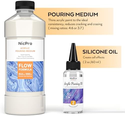 Nicpro Acrylic Pouring Kit, Artist Starter Supplies Including 19 Colors
