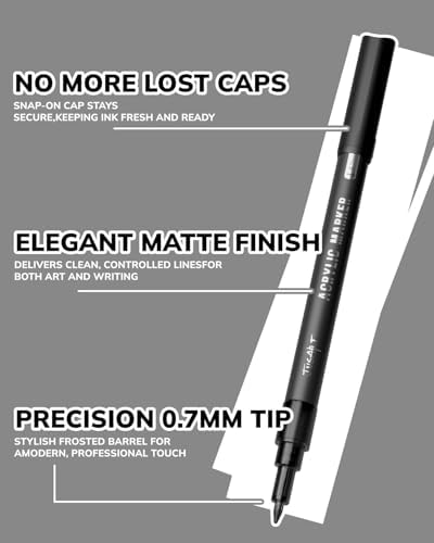 JusArt 4 Pcs Black Jumbo Poster Marker Set, 15mm and 0.7mm Tip