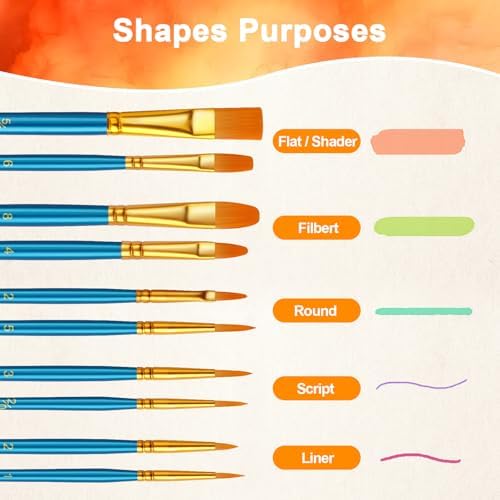 Paint Brushes Set, 16 Pack 160 Pcs Round-Pointed Tip Paintbrushes Nylon Hair Artist Acrylic Paint Brushes for Acrylic Oil Watercolor, Face Nail Art, Miniature Detailing & Rock Painting, Blue