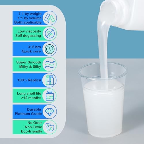BBDINO Super Elastic Silicone Mold Making Kit 8A Clear 2.42lbs
