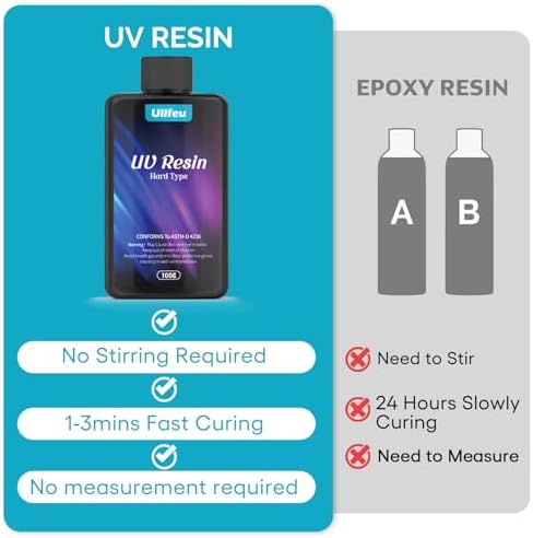 UV Resin 200g Bulk No Odor Upgrade Clear UV Epoxy Resin Kit Hard Fast Cure Jewelry Making Handmade DIY Craft Decoration Coating | Upgraded Formula for Jewelry Making, Handmade Decoration DIY Craft Coating, Cures Fast Under UV Lamp