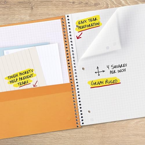 Five Star Spiral Notebook + Study App, 5 Subject, College Ruled Paper, 8-1/2" x 11", 200 Sheets, Fights Ink Bleed, Water Resistant Cover, Prom Pink (820004R)