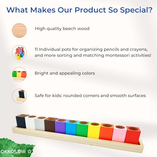 Montessori Crayon Holder for Kids - Craft Supply Organizer - Classroom Storage Caddy Case - Perfect for Colored Pencils [Crayons or Pencils NOT Included] (Standard)