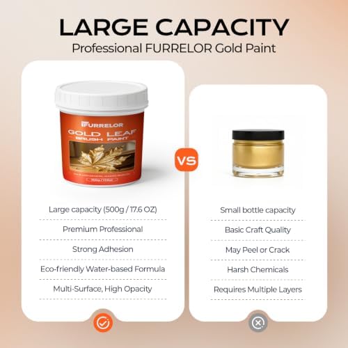 Gold Paint, 17.6 Floz Metallic Liquid Gold Leaf Paint Shiny Acrylic Coating