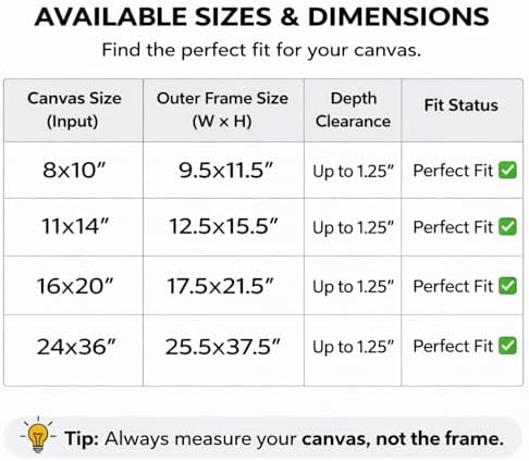 Canvas Floater Frame for 1 to 1.25 Inch Deep Gallery Wrapped Canvas, Modern Wood Grain Textured Floating Frame for Finished Oil Paintings & Wall Art, Durable Lightweight Polyresin, Made in USA (White,11 x 14 Inch)