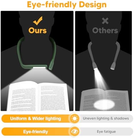 Neck Reading Light, 80-hr Lasting Rechargeable Book Light Wide Lamp